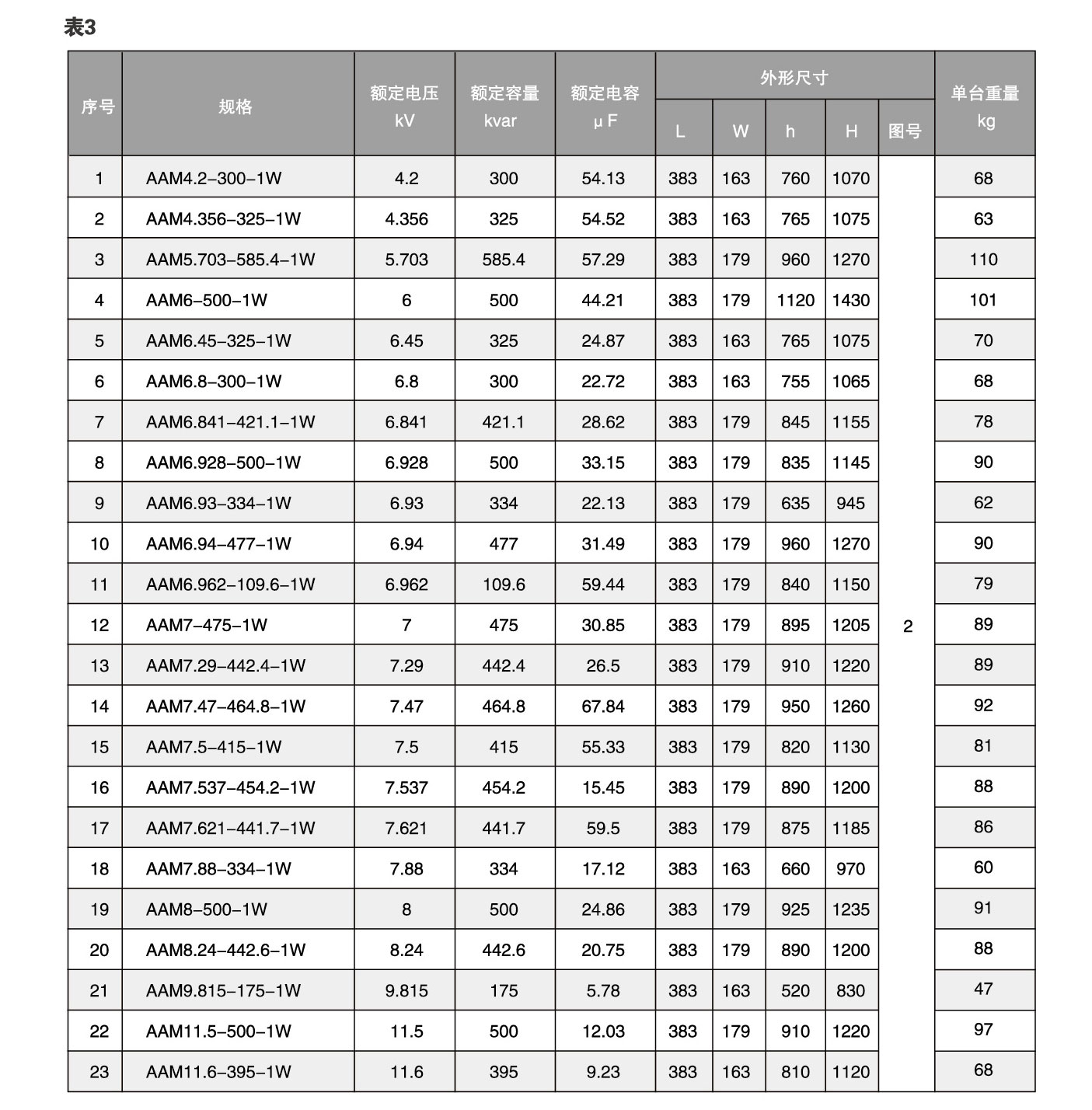 图片关键词