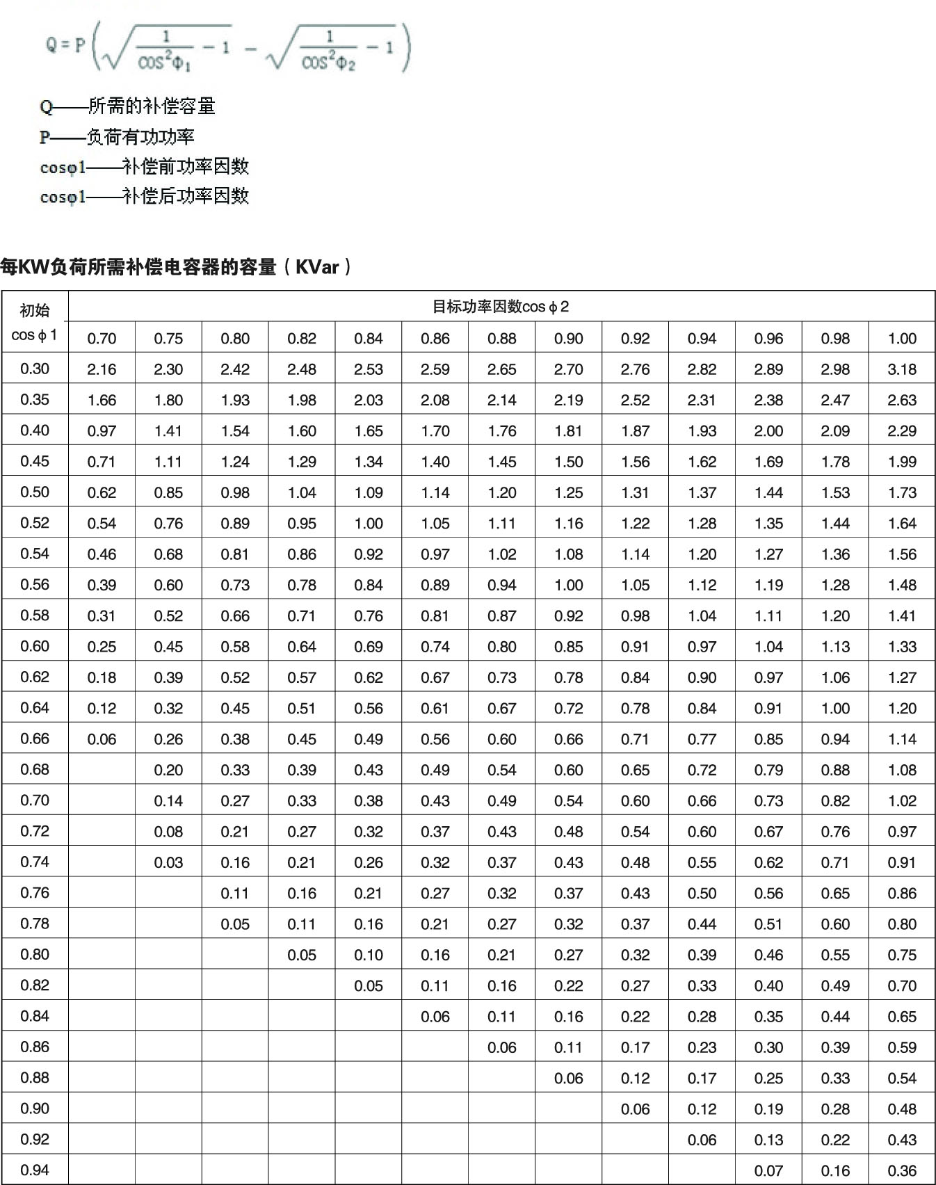 图片关键词